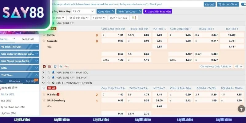 Các loại hình cá cược cực hấp dẫn có trong SABA SPORTS tại Say88.