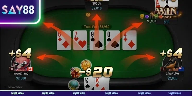 Nắm trong tay luật chơi Poker bạn sẽ hốt trọn tiền thưởng dễ dàng.