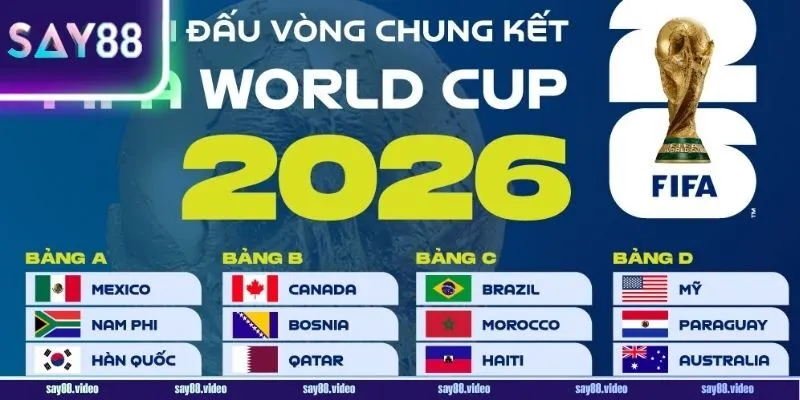 Sai lầm thường gặp khi soi kèo World Cup 2026.